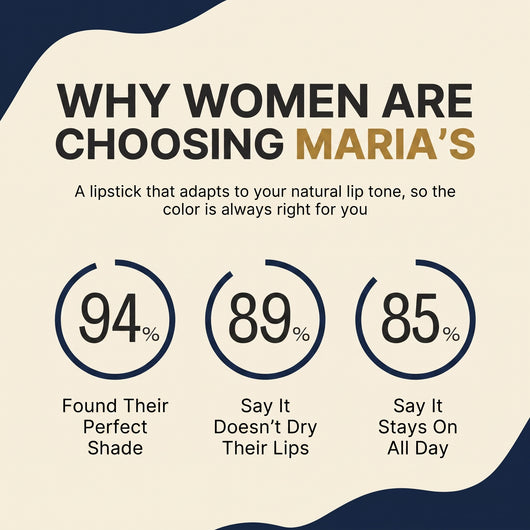 Maria's Signature Lipstick